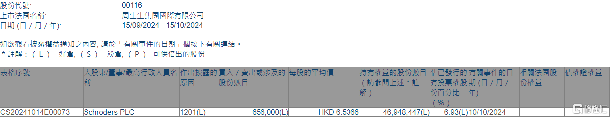 admin 第1413页