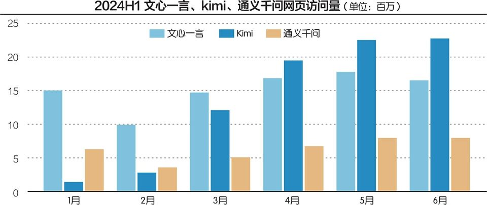 盘点 第482页