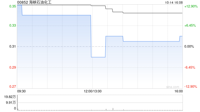 新闻 第480页