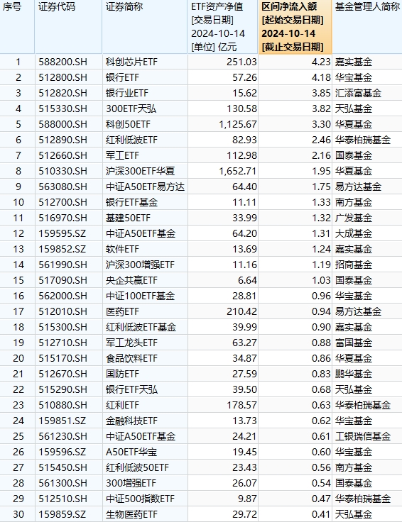 admin 第1324页