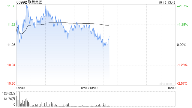 第2371页