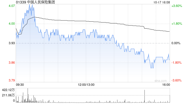 第2244页