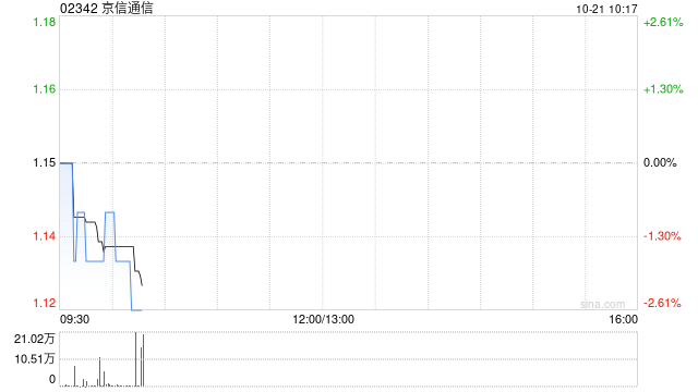 新闻 第407页