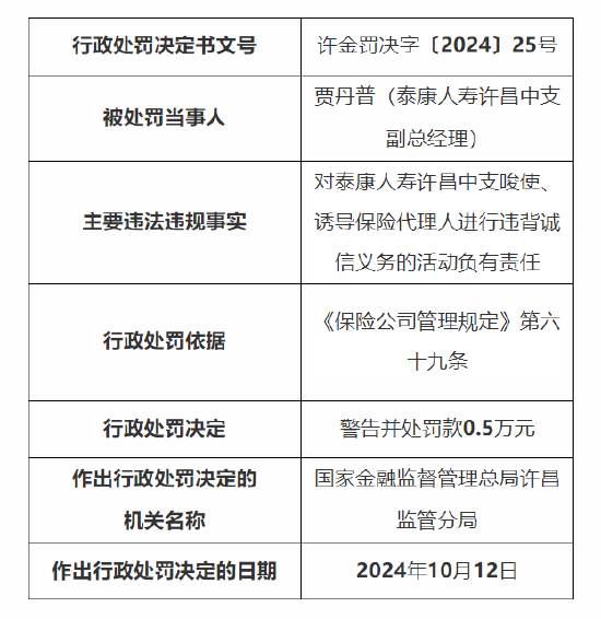 追踪 第404页