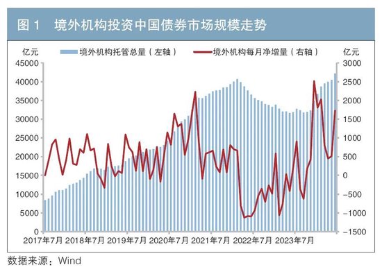 播报 第402页