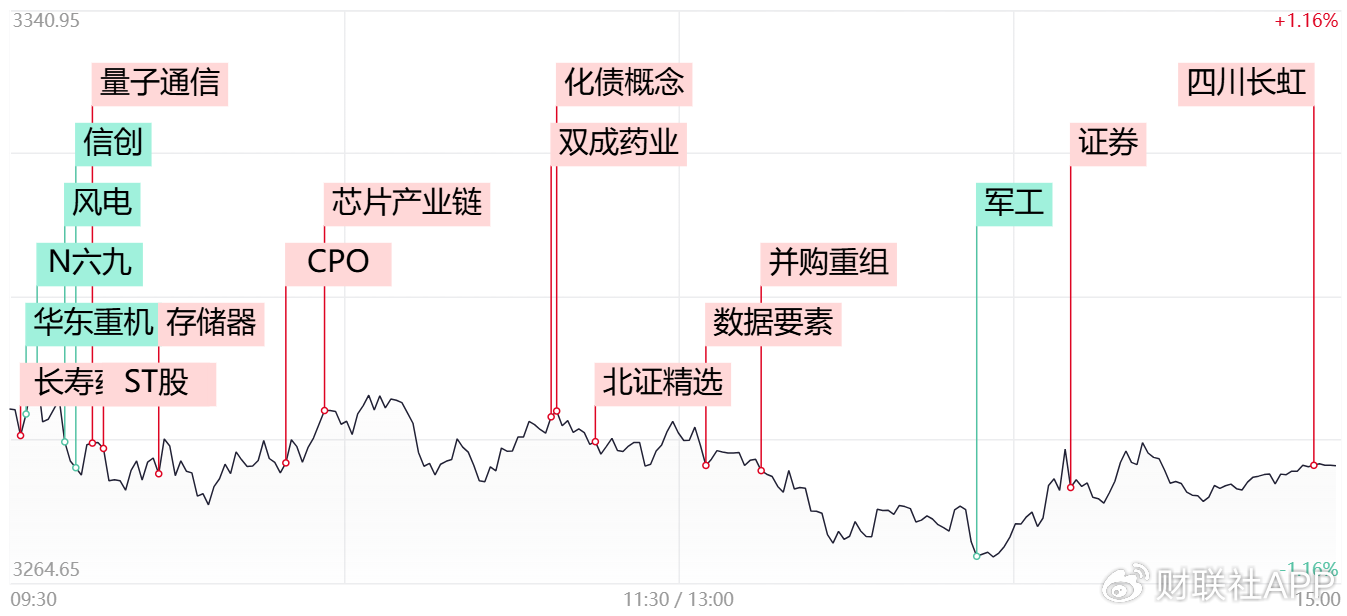 新闻 第379页