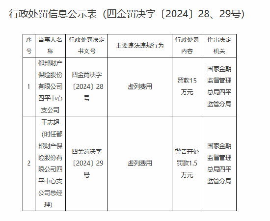 播报 第374页