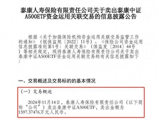 泰康人寿首度披露卖出泰康中证A500ETF　涉资近1600万元　此前20日内连续5次买入