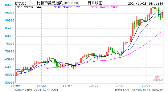 追踪 第342页