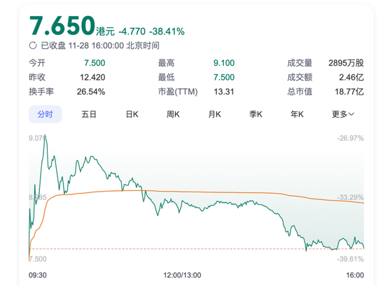 播报 第347页