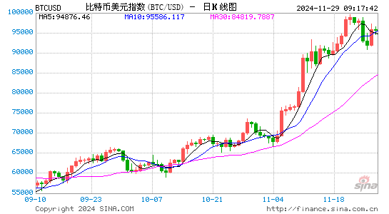 播报 第336页