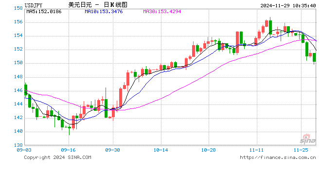 专题 第336页