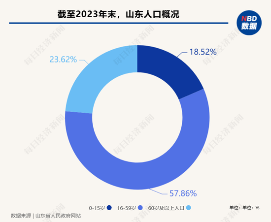 第1762页