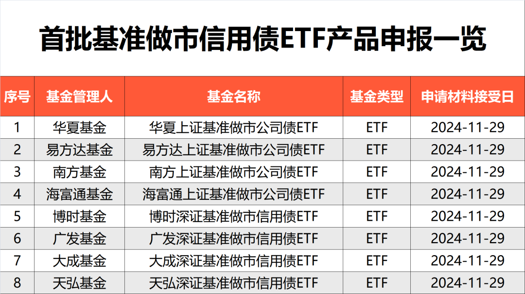 追踪 第317页