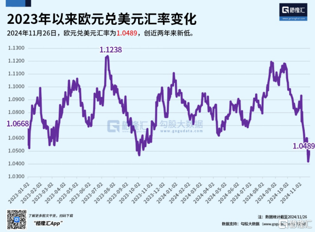 第1685页