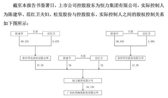 A股重磅！置入80亿元资产，这家上市公司重大置换方案出炉