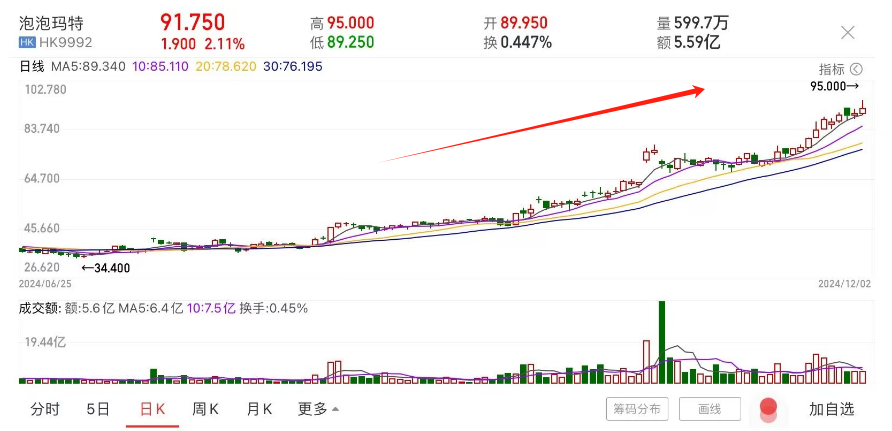 新闻 第285页