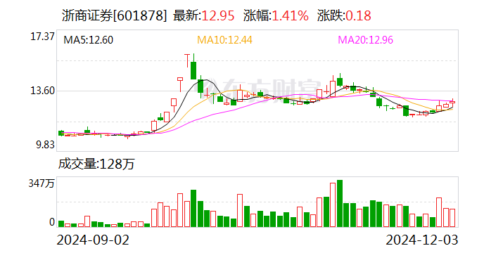 新闻 第262页