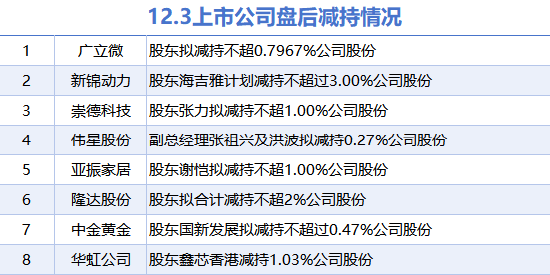 播报 第258页