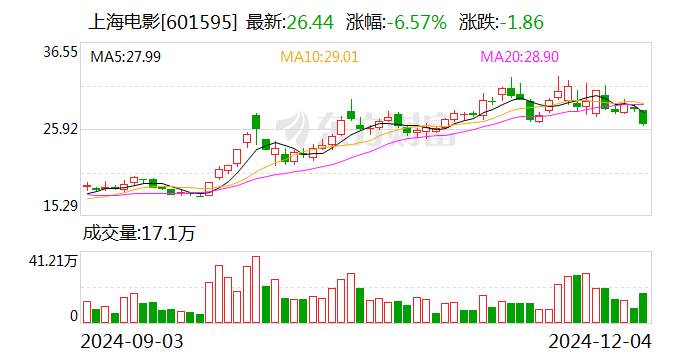 追踪 第233页