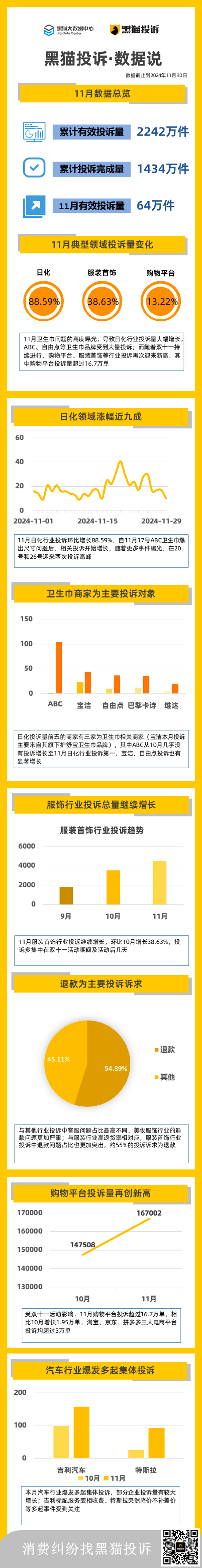 新闻 第223页