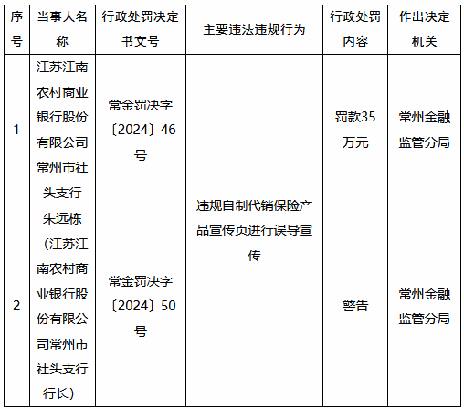 追踪 第214页