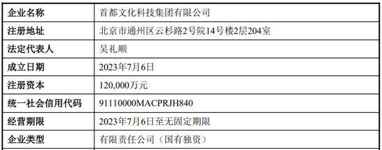 新闻 第218页