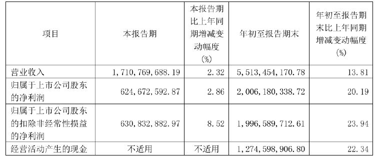 新闻 第204页