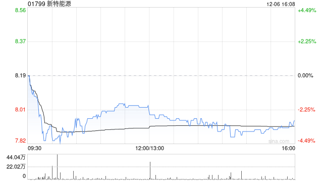 专题 第191页