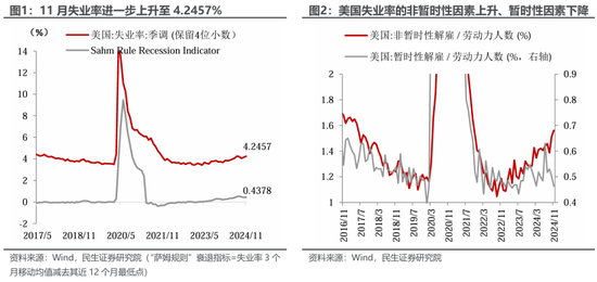 追踪 第173页