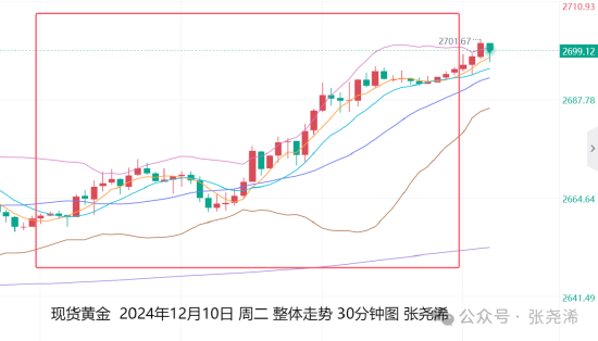 盘点 第114页