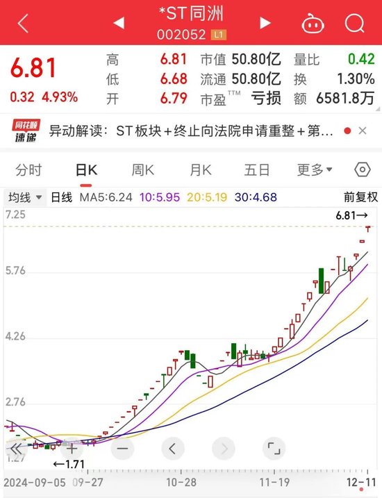 新闻 第110页