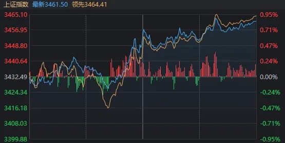 admin 第100页