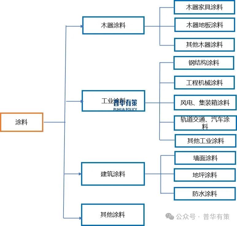 admin 第92页