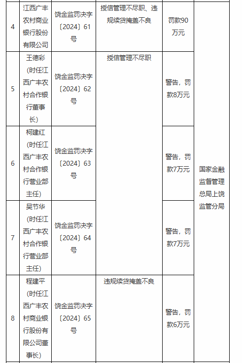 admin 第87页