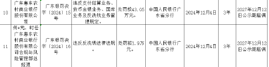 盘点 第53页