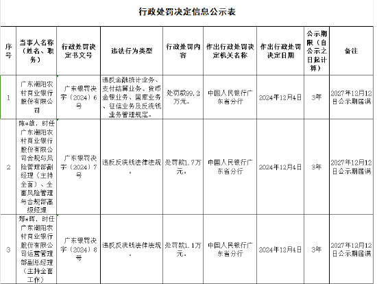 admin 第46页